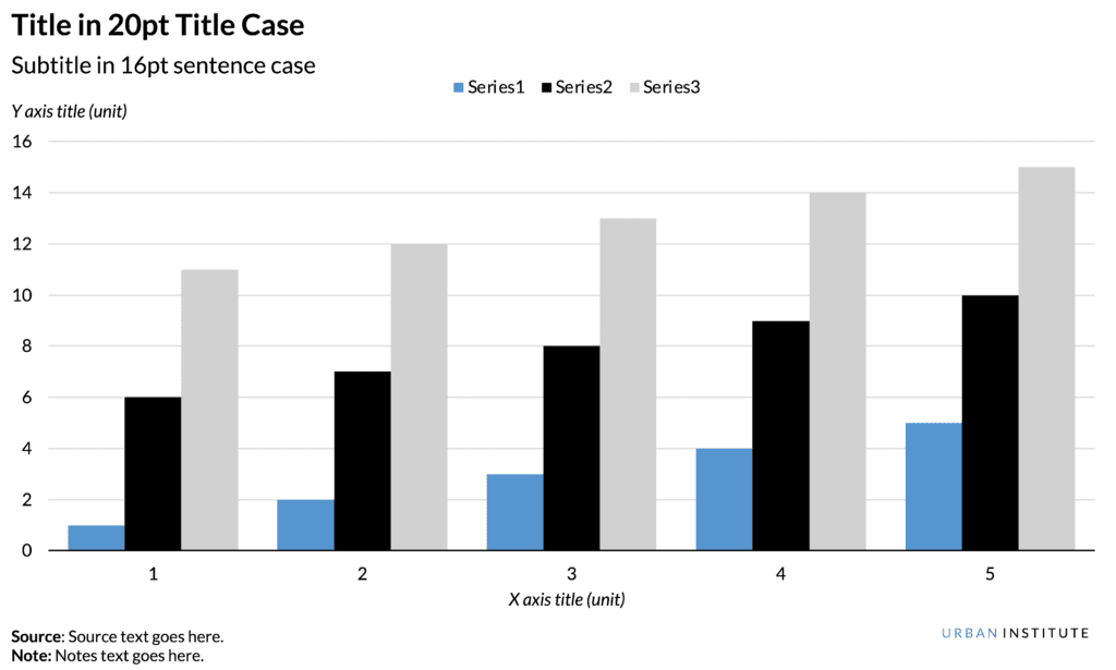 Introducing the Urban Institute Data Visualization Style Guide’s Open ...